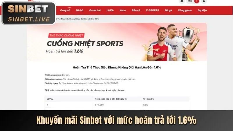 Ưu đãi VIP bắn cá
